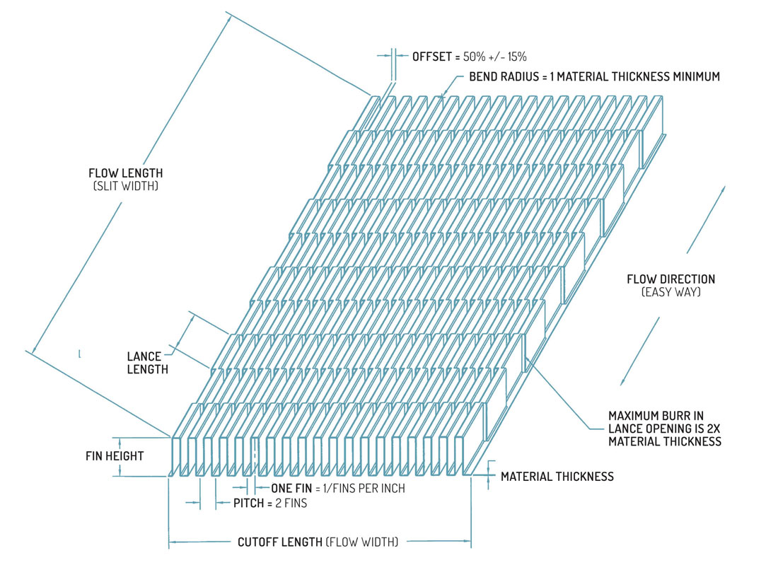 lanced-fin-diagram-new