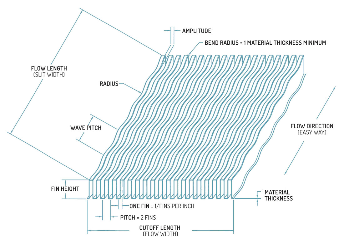 ruffled-fin-diagram-new